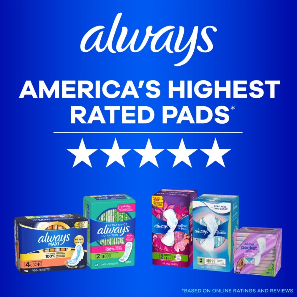 Многоразовые трусы для женщин  – обзор и цена Period Panty Absorbent