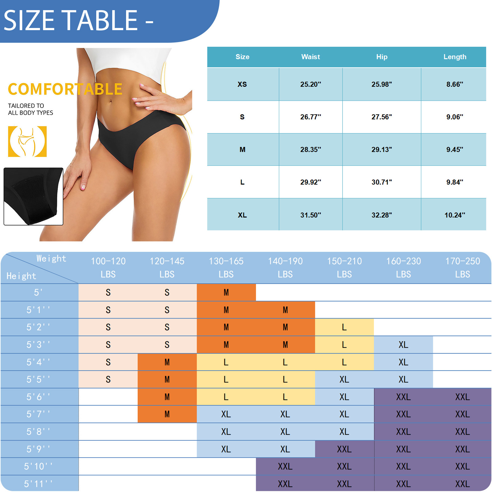 Менструальный купальник для же – обзор и цена Period Panty Absorbent