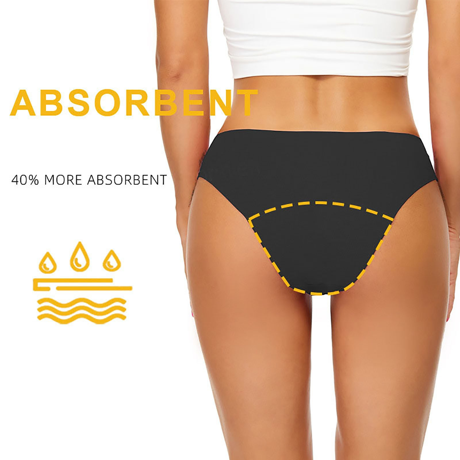 Менструальный купальник для же – обзор и цена Period Panty Absorbent