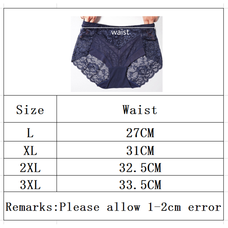Сексуальные кружевные трусики  – обзор и цена Period Panty Absorbent