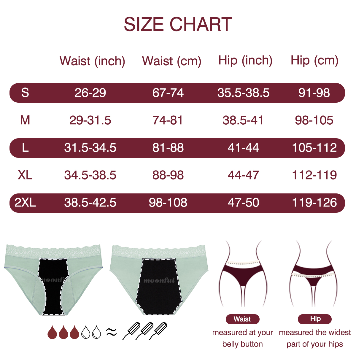 Хлопковые трусики для менструа – обзор и цена Period Panty Absorbent
