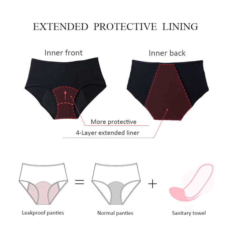 3 шт., менструальные трусики с – обзор и цена Period Panty Absorbent